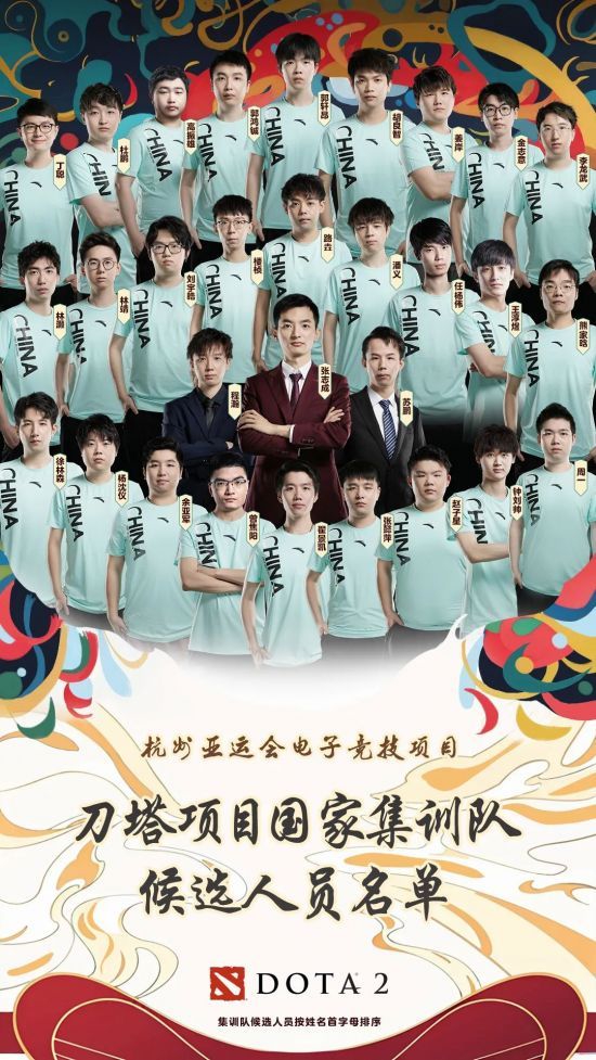 职业选手协会与V社就国际邀请赛等赛事奖金分配展开协商,共促电竞行业发展 职业选手协会与V社就国际邀请赛等赛事奖金分配展开协商,共促电竞行业发展